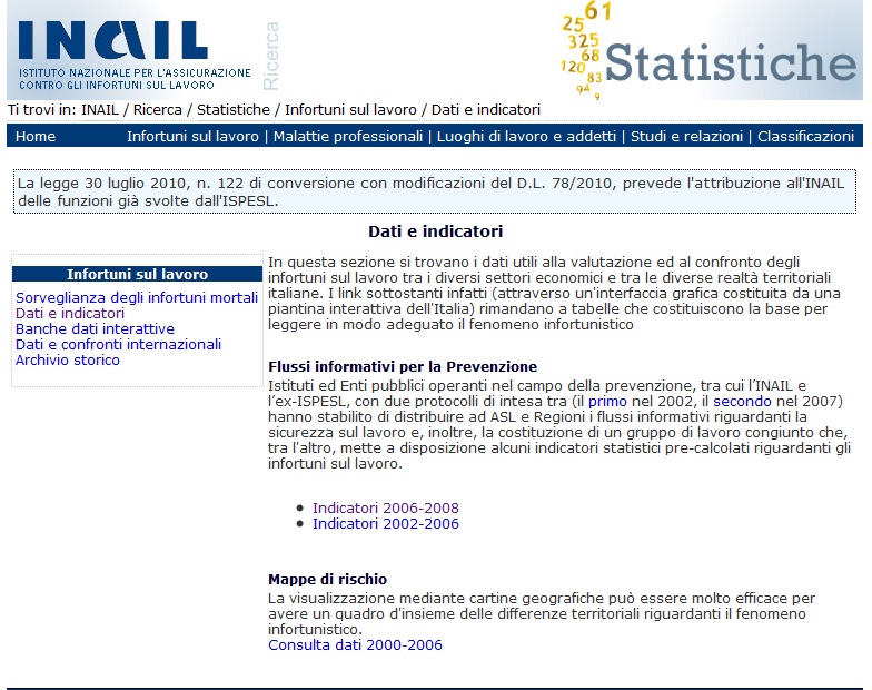 Sito ISPESL