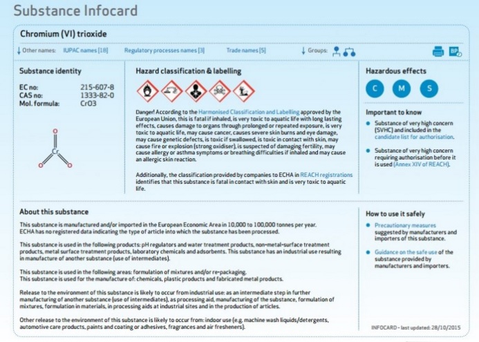 echa-rilascia-infocard-gennaio-2016